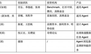 裁员66%背后的AI生死局：Manus何以至此？