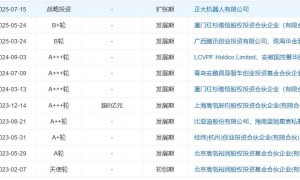天才少年21亿买票上车，争夺A股人形机器人第一股？