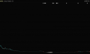 骚扰电话，一场无尽的地下战争