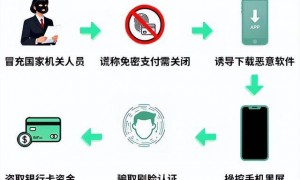 冒充“保密局工作人员”，用户按其指示下载一软件后手机黑屏，随后银行卡内49万余元被转走，详情披露