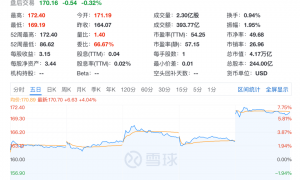 老黄投了个120亿美元最贵种子轮！但小钱：H20中国开卖，市值一夜暴涨1600亿美元