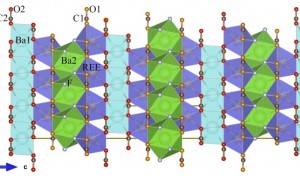我国发现新稀土矿物“钕黄河矿”